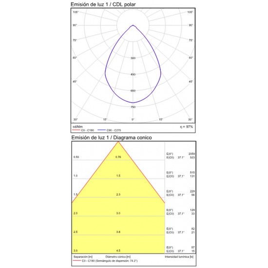 Aplica Exterior Zen A2038101GR ACB LED, Antracit, Spania