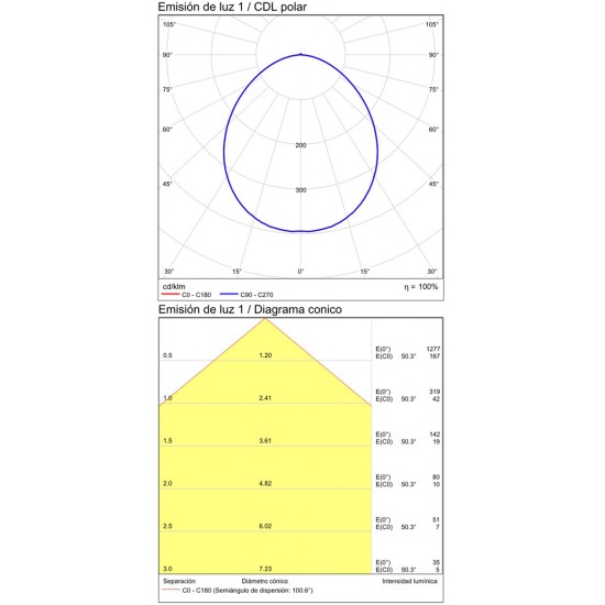 Aplica Exterior Izar A2078000GR ACB LED, Gri, Spania