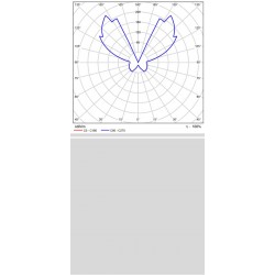Aplica Icon A3089370OTDP ACB LED, Auriu, Spania