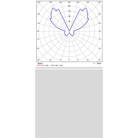 Aplica Icon A3089370OT ACB LED, Auriu, Spania