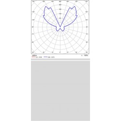 Aplica Icon A3089470BDP ACB LED, Alb, Spania