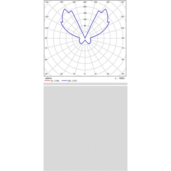 Aplica Icon A3089470OT ACB LED, Auriu, Spania