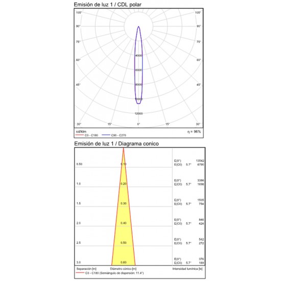 Aplica Dormitor Aron A32401NS ACB LED, Nichel, Spania