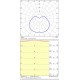 Aplica Baie Ura A3298271C ACB LED, Opal, Spania