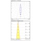 Aplica Dormitor Hold A3664181BIZQ ACB LED, Alb, Spania