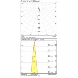 Aplica Dormitor Hold A3664182BDER ACB LED, Alb, Spania