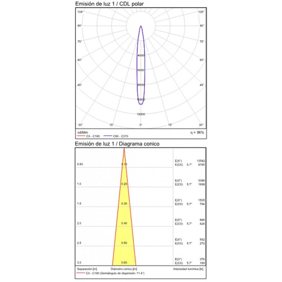 Aplica Dormitor Hold A3664182NDER ACB LED, Negru, Spania