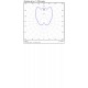 Aplica Robin A3814000BDP ACB LED, Alb, Spania