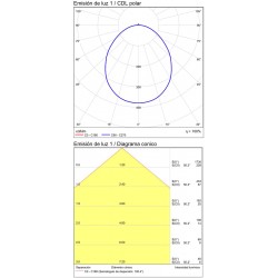 Aplica Exterior Combo A3966270BDP ACB LED, Alb, Spania