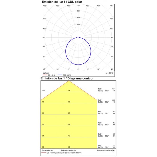 Aplica Exterior Yes A3993093B ACB LED, Alb, Spania