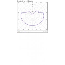 Aplica Kin A8169191NM ACB LED, Nichel, Spania
