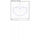Aplica Kin A8169191NM ACB LED, Nichel, Spania