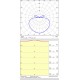 Suspensie Dilga C3450470BDT ACB LED, Alb, Spania