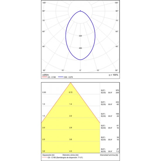 Pendul Bendis C356220N ACB LED, Negru, Spania