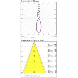 Spot Aplicat Invisible C3980000B ACB LED, Alb, Spania