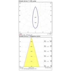 Spot Exterior/Baie Incastrat Kidal E3771290BDP ACB LED, Alb, Spania