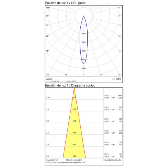 Aplica Dormitor Atria E392510NM ACB LED, Nichel, Spania