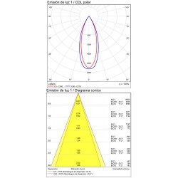 Spot Incastrat Invisible E3980100BDT ACB LED, Alb, Spania