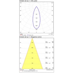 Spot Incastrat Invisible E3980300B ACB LED, Alb, Spania