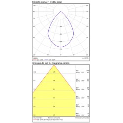 Stalp Zen H2038101GR ACB LED, Antracit, Spania