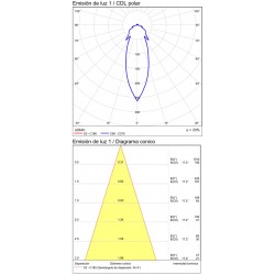 Stalp Izar H2078000GR ACB LED, Gri, Spania