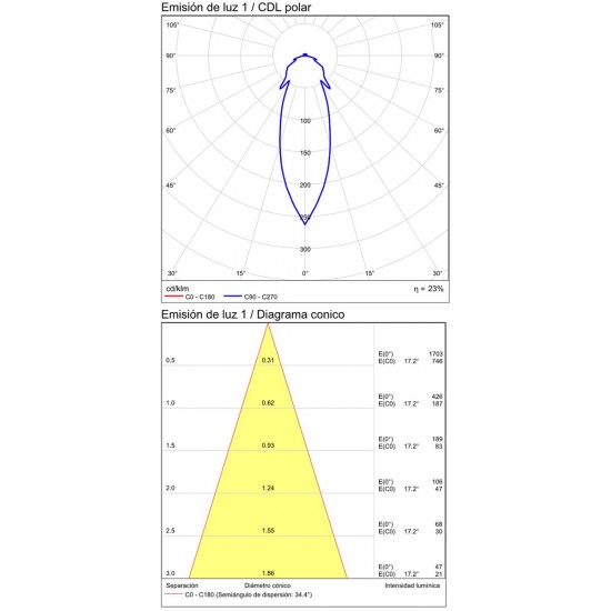 Stalp Izar H2078000GR ACB LED, Gri, Spania