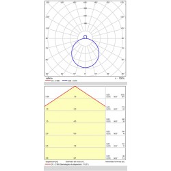 Plafoniera Dins P0395270NDT ACB LED, Negru, Spania