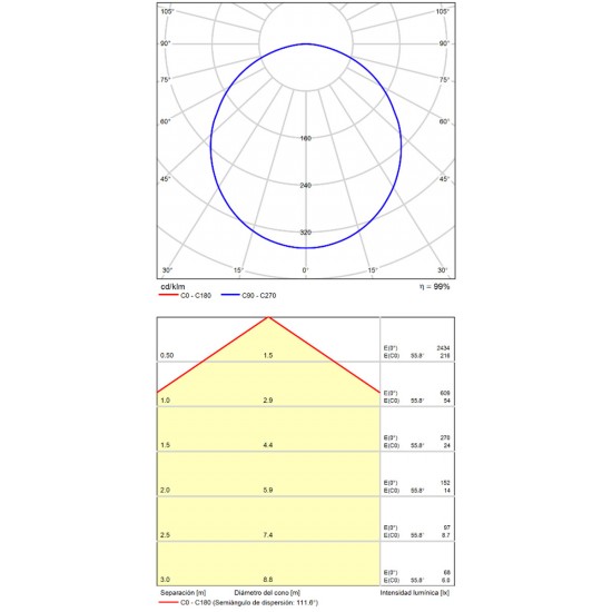 Plafoniera Exterior Tilo P2013101GR ACB LED, Gri, Spania