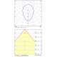 Spot Aplicat Studio P32350BDP ACB LED, Alb, Spania