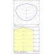 Plafoniera Dilga P3450170N ACB LED, Negru, Spania
