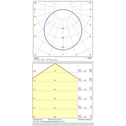 Plafoniera Isia P3453270BDT ACB LED, Alb, Spania