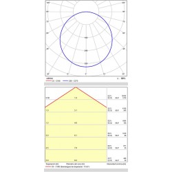 Plafoniera Isia P3453370BCA ACB LED, Alb, Spania