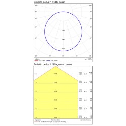 Plafoniera Isia PRO P345340PBDP ACB LED, Alb, Spania