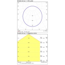 Plafoniera Isia P345343BTWCA ACB LED, Alb, Spania