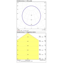 Plafoniera Isia PRO P345360PBCA ACB LED, Alb, Spania