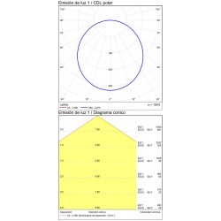 Plafoniera Isia PRO P345380PB ACB LED, Alb, Spania