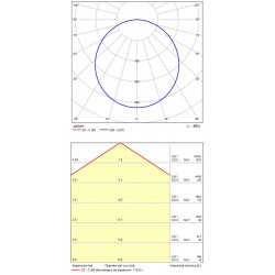 Plafoniera Isia P345393NTWCA ACB LED, Negru, Spania