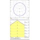 Plafoniera Munich P3759121BDP ACB LED, Alb, Spania