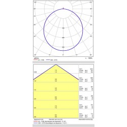 Plafoniera Turin P376121BDP ACB LED, Alb, Spania