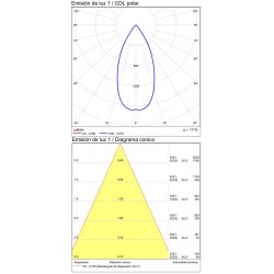 Spot Aplicat Invisible P3980201B ACB LED, Alb, Spania