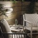 Aplica Exterior Ideal Lux Giove Ap1 Bianco E27, Alb, 092195, Italia