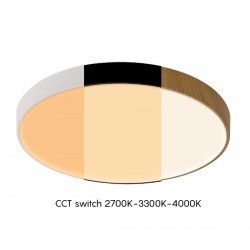 Plafoniera CUMBUCO II 8835 Mantra LED, Alb, Spania